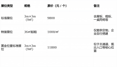 2026 第三届（成都）工程机械、矿山机械、工程车